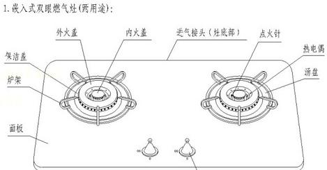 燃气灶上方没有插座怎么办？如何安全解决电源问题？  第2张