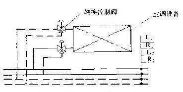 中央空调塑料风管如何制作？制作过程中常见的问题有哪些？  第3张
