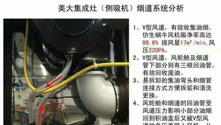 美多集成灶出现故障怎么办？维修步骤和常见问题解答？  第1张
