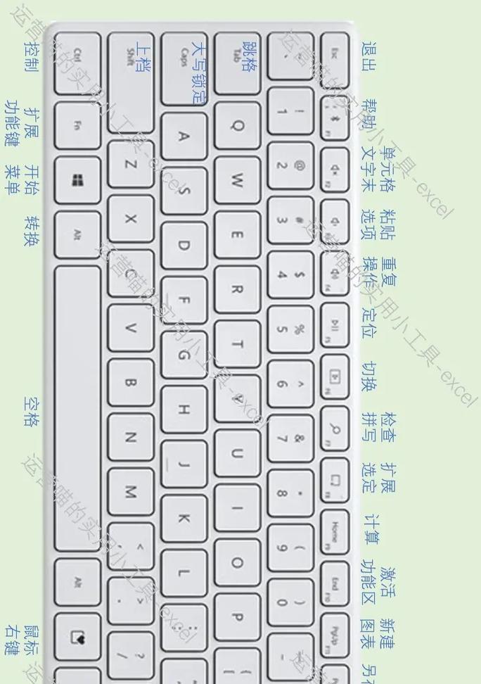 夏普复印机休眠代码是什么？如何解决休眠问题？  第3张