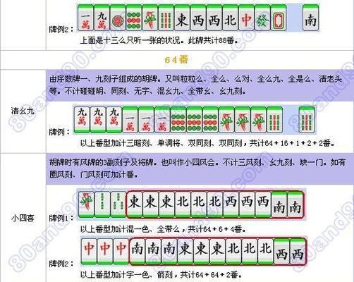 夏普复印机休眠代码是什么？如何解决休眠问题？  第2张