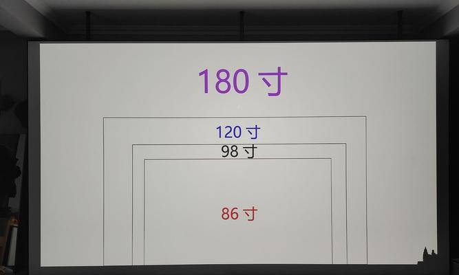 澳典投影仪图像模糊怎么解决？清晰度提升技巧有哪些？  第2张