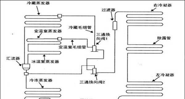 冰箱压缩机制冷效果不佳怎么办？常见问题有哪些？  第2张