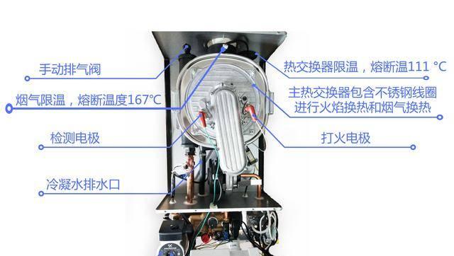 壁挂炉缺水故障哪里原因？如何快速定位问题所在？  第1张