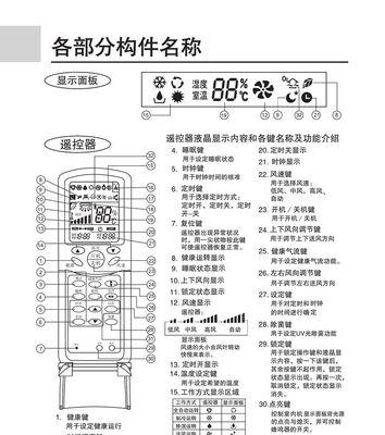 海尔空调出现f9故障原因有哪些？  第2张