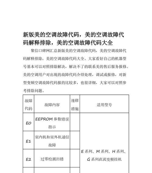 海尔空调出现f9故障原因有哪些？  第3张