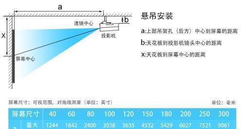投影仪支架怎么组装？组装过程中常见问题有哪些？  第1张