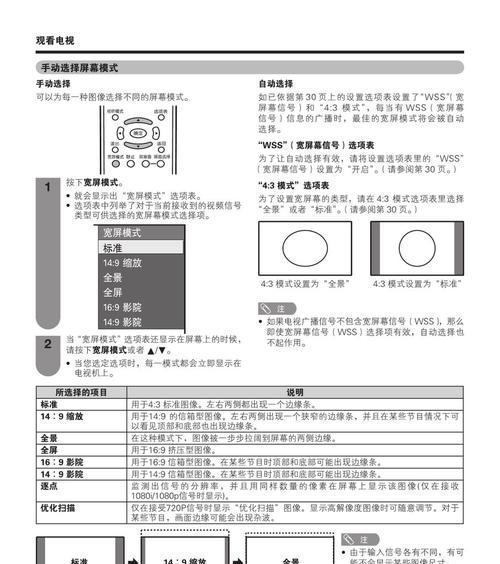 夏普热水器黑屏了怎么办？检修步骤有哪些？  第1张