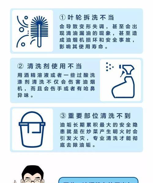 如何快速深度清洗油烟机？油烟机清洗的正确步骤是什么？  第1张