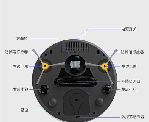 油烟机移动清洗功能怎么用？操作步骤和注意事项是什么？  第1张
