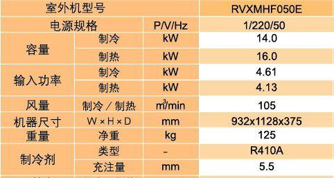 中央空调冬天常见故障有哪些？如何快速解决？  第2张