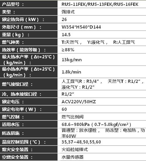 林内壁挂炉工程机故障代码是什么意思？如何解决？  第1张