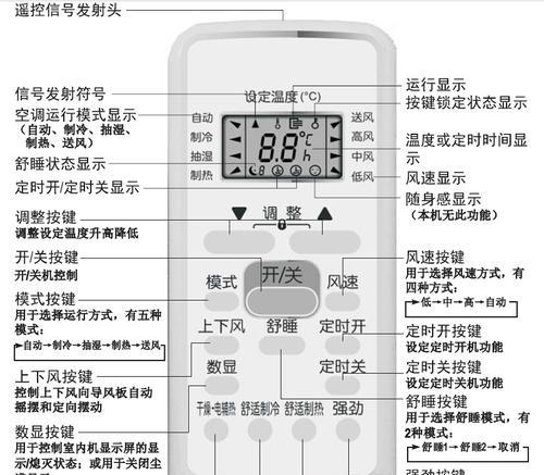 空调显示F6是什么问题？如何快速解决空调F6故障？  第3张