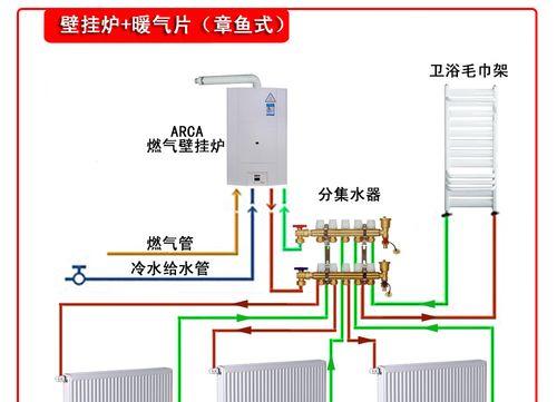 美大壁挂炉点火不着火怎么办？快速解决方法是什么？  第2张
