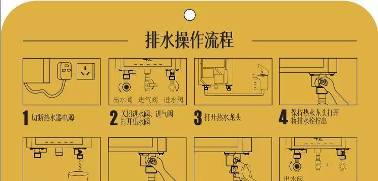 如何有效清洗热水器水箱中的水垢？  第3张