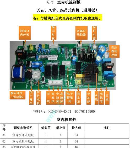 船用中央空调出现故障怎么办？常见问题及解决方法是什么？  第3张