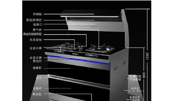 燃气灶清洗拆洗方法？如何彻底清洁燃气灶？  第2张