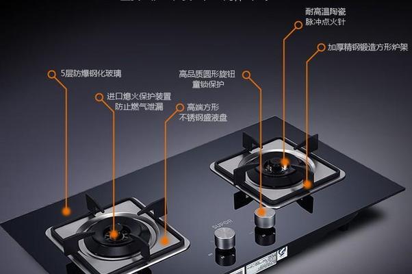 燃气灶时常熄火是怎么回事？从气和灶具上找原因？  第2张