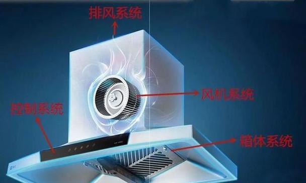 抽油烟机拆洗步骤是什么？动手拆洗真的简单吗？  第2张