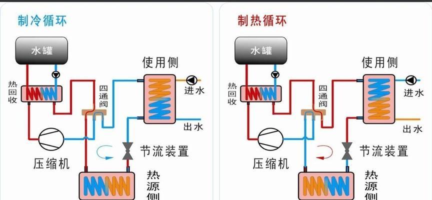 足疗机的工作原理是什么？使用时需要注意哪些事项？  第3张