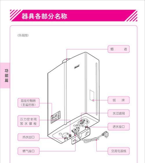 林内热水器故障码14是什么意思？如何维修解决？  第2张