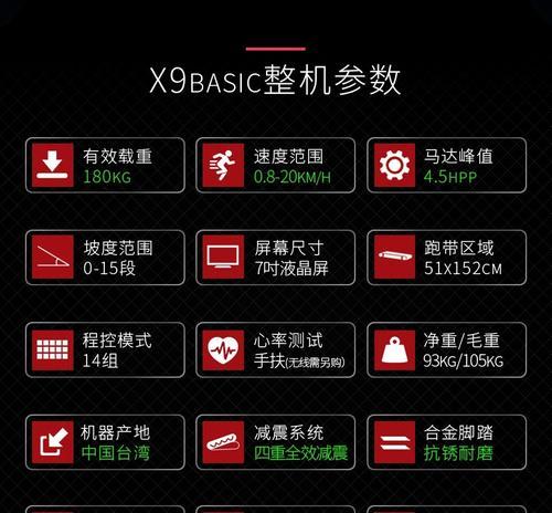 跑步机为什么报废？常见原因有哪些？  第2张