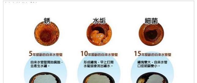 如何清洗自制热水器的排污管？步骤和注意事项是什么？  第1张