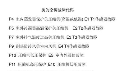 壁挂炉dh故障代码是什么意思？如何解决常见问题？  第3张