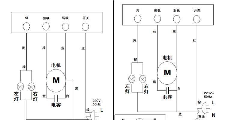咖啡机一按就跳闸是什么问题？如何解决？  第1张