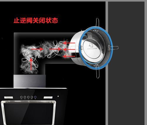 抽油烟机排烟管道怎么接？油烟机品牌有哪些？  第1张