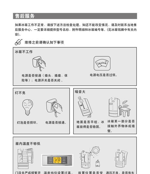 海尔冰箱故障维修方法详述？  第3张