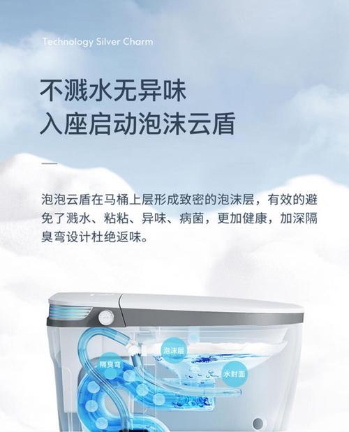科勒马桶溅水原因是什么？如何解决？  第2张
