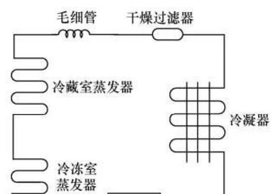 冰箱压缩机工作原理是什么？如何大致了解其运作方式？  第3张