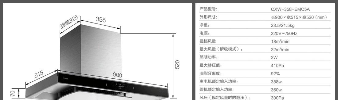 如何有效清洗油烟机焦油？清洗油烟机焦油的正确步骤是什么？  第3张