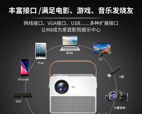家用投影仪太暗了怎么办？如何提升投影亮度？  第2张