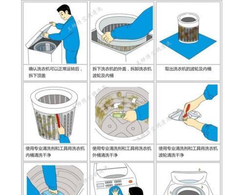 松下风幕机清洗方法是什么？如何有效清洁维护？  第1张