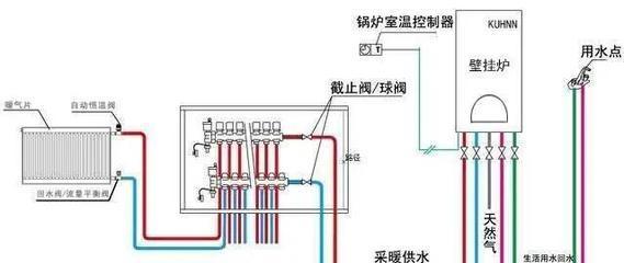 壁挂炉烧水声音大怎么办？如何降低噪音？  第2张