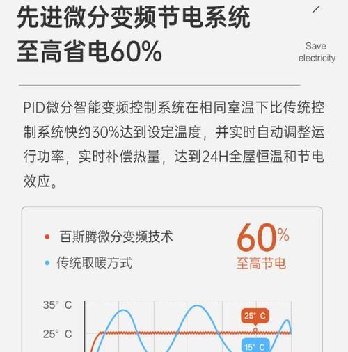 空调制热慢是怎么回事？如何快速解决？  第1张