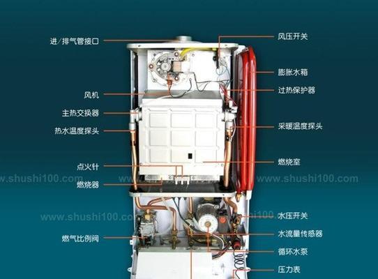 万和热水器E5故障怎样预防？联保维修服务有哪些？  第2张