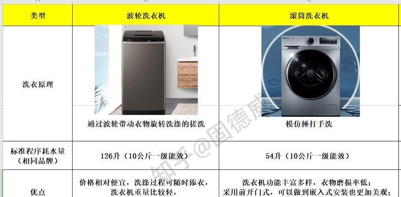 小天鹅空调故障在线维修？如何快速解决P6错误代码？  第2张