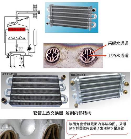壁挂炉水流小停火是什么原因？如何解决？  第1张