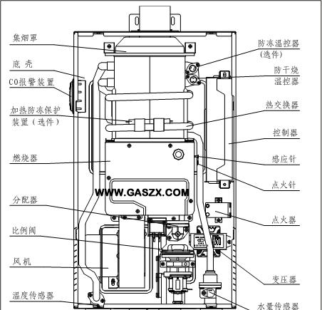 美的热水器拆卸清洗步骤是什么？需要多长时间？  第2张