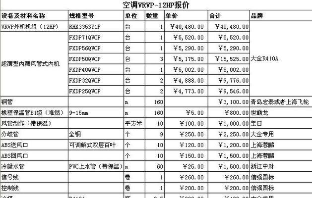 河北中央空调维修价格是多少？常见问题有哪些解决方法？  第2张