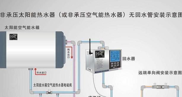 家里热水器老是不热怎么办？快速解决方法有哪些？  第1张