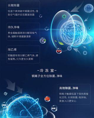 容声冰箱风机噪音大怎么办？有效解决方法有哪些？  第2张
