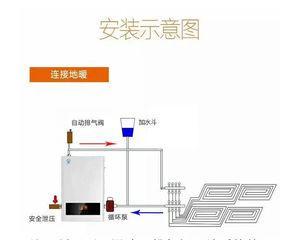 壁挂炉烧煤方法是什么？如何正确使用壁挂炉烧煤？  第2张