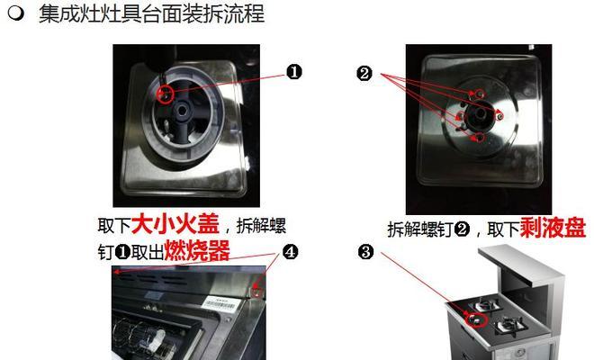 集成灶漏电导致意外怎么办？紧急处理和预防措施是什么？  第3张