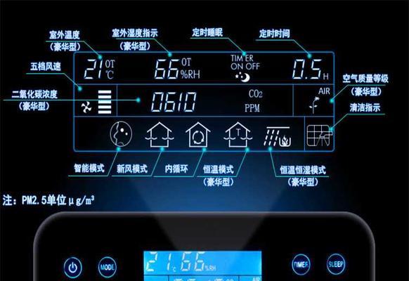 新科空调故障代码p3如何解决？显示屏p3的正确处理方法是什么？  第2张