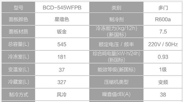 冰柜好坏怎么检测？有哪些简单有效的检测方法？  第1张