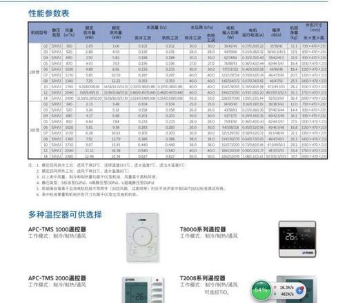 松下风幕机故障怎么办？如何快速排除常见问题？  第1张